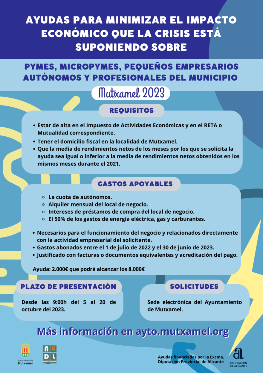 ayudas